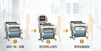 提高打印文件的处理能力 - Epson SureColor T5280产品功能